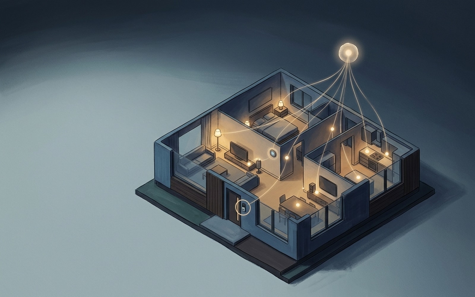 Isometric cutaway house at night, glowing device nodes wired to an orb hovering above, one ringed node at the front door.